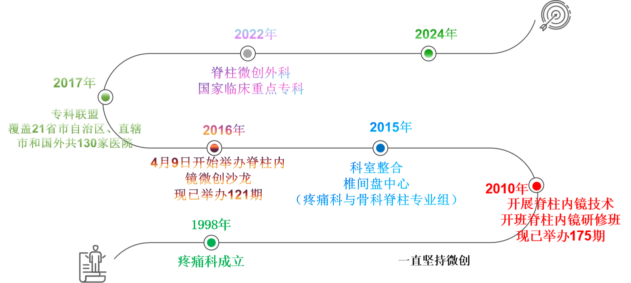 微信图片_20250103105414.png